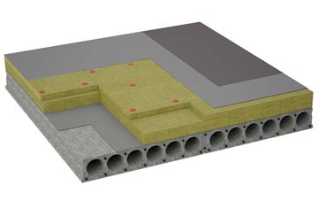 considerations of Galmington flat roofing insulation